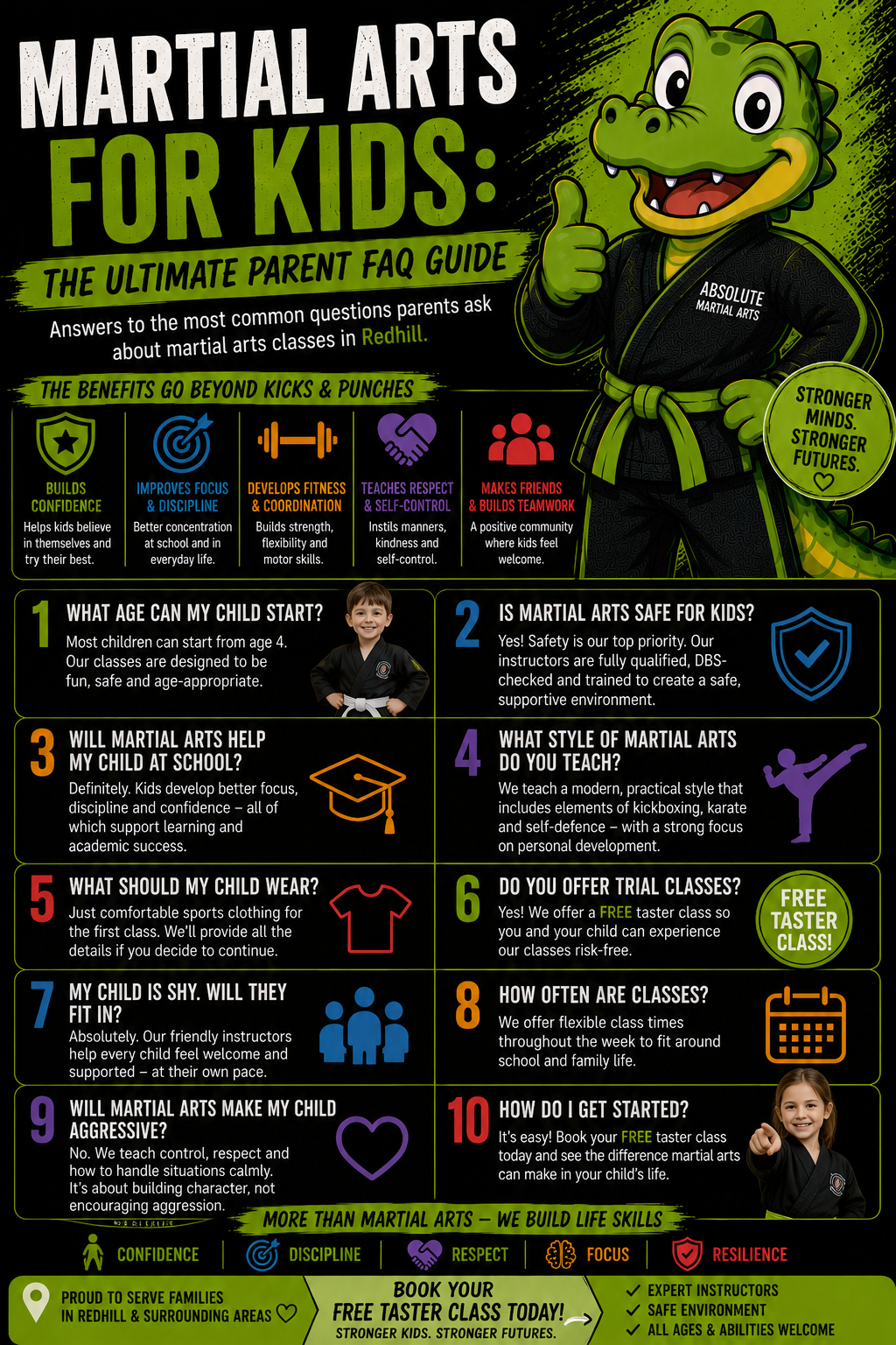 Martial Arts for Kids: The Ultimate Parent FAQ Guide